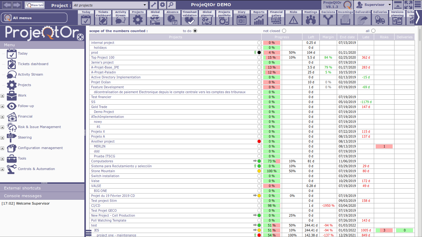 6 Best Free And Open Source Project Management Software FOSS In 2021 